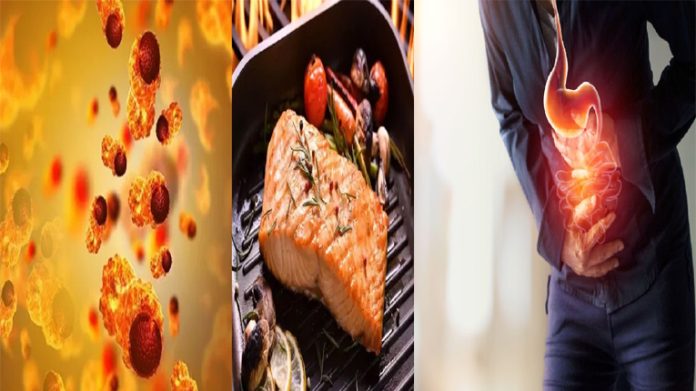 খাদ্যাভাসের কারণে ক্যানসার ক্যানসার